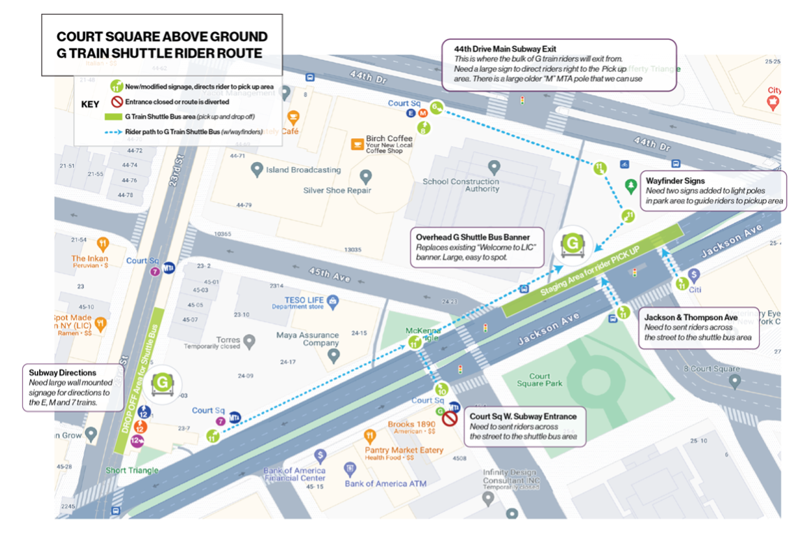 Above Ground Map