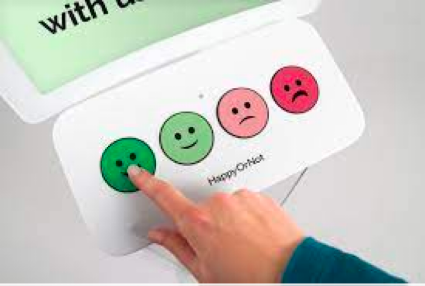 Happy Sad Emoji Concept