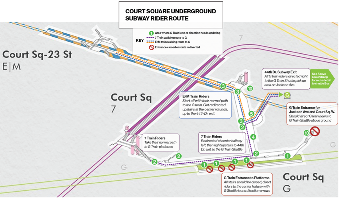 Underground Map