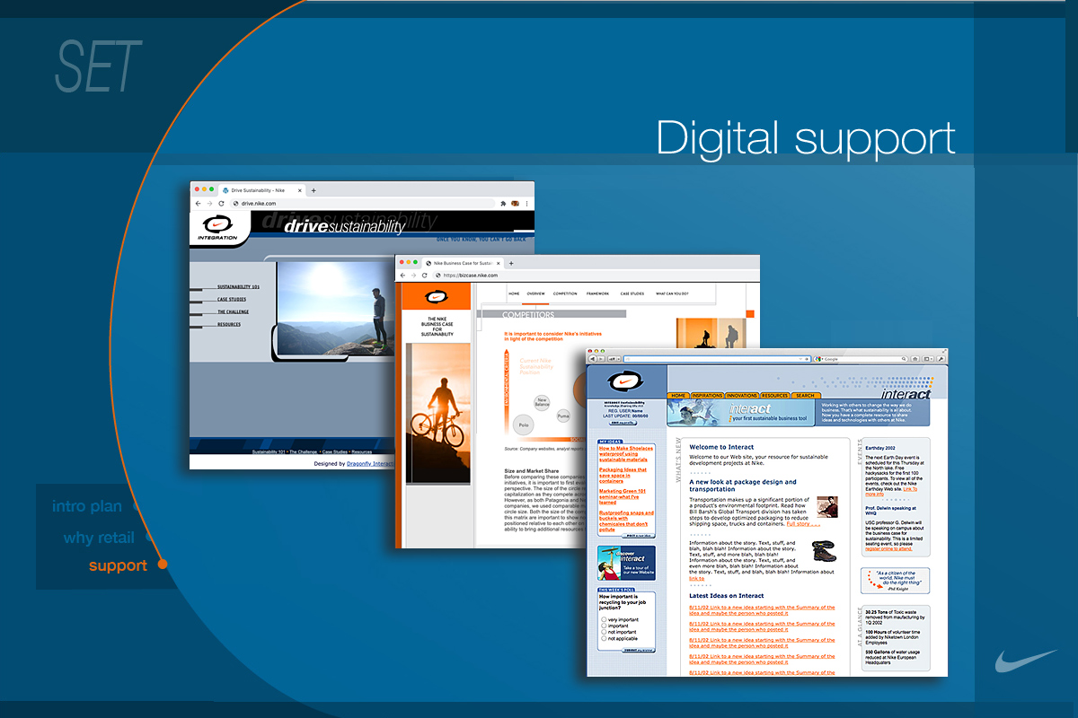 Digital Support