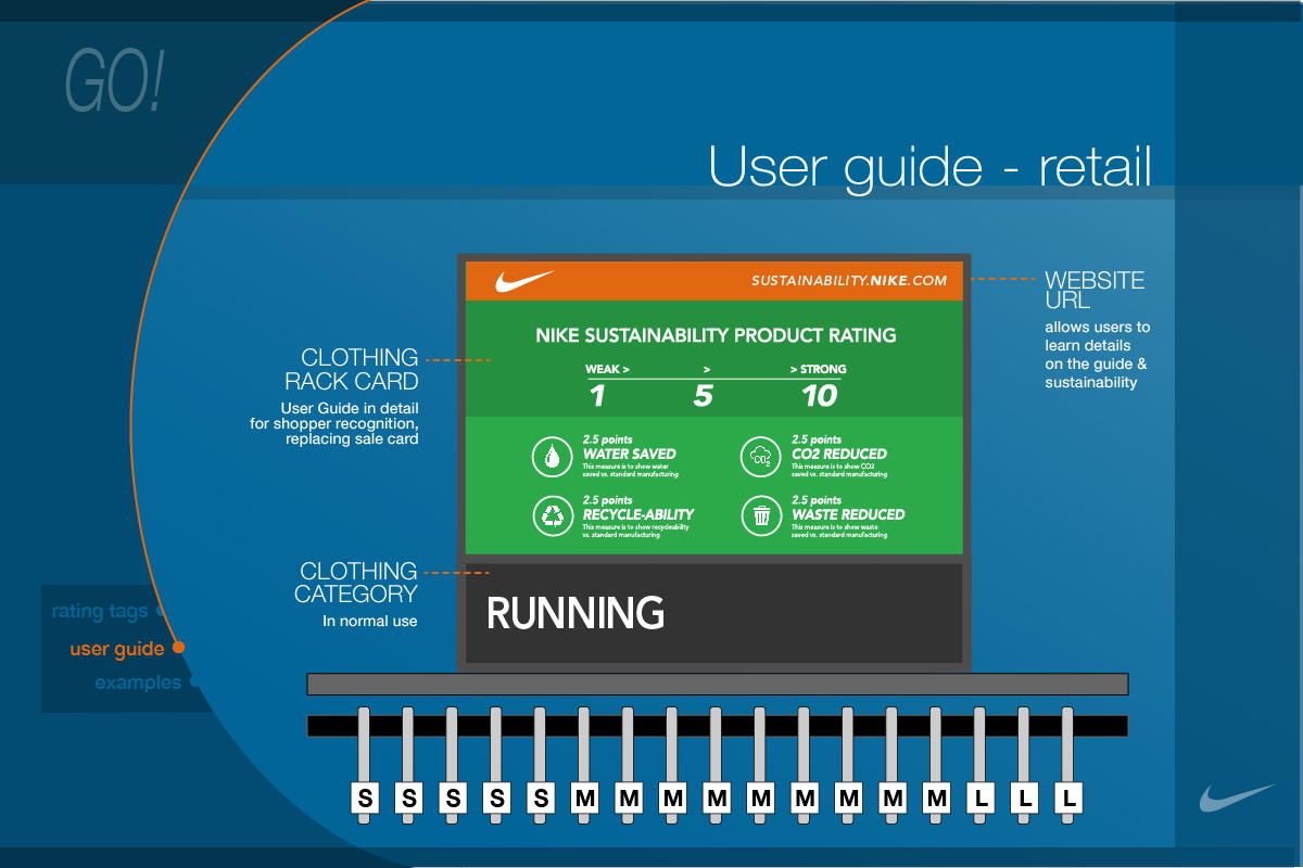 User Guide, Retail