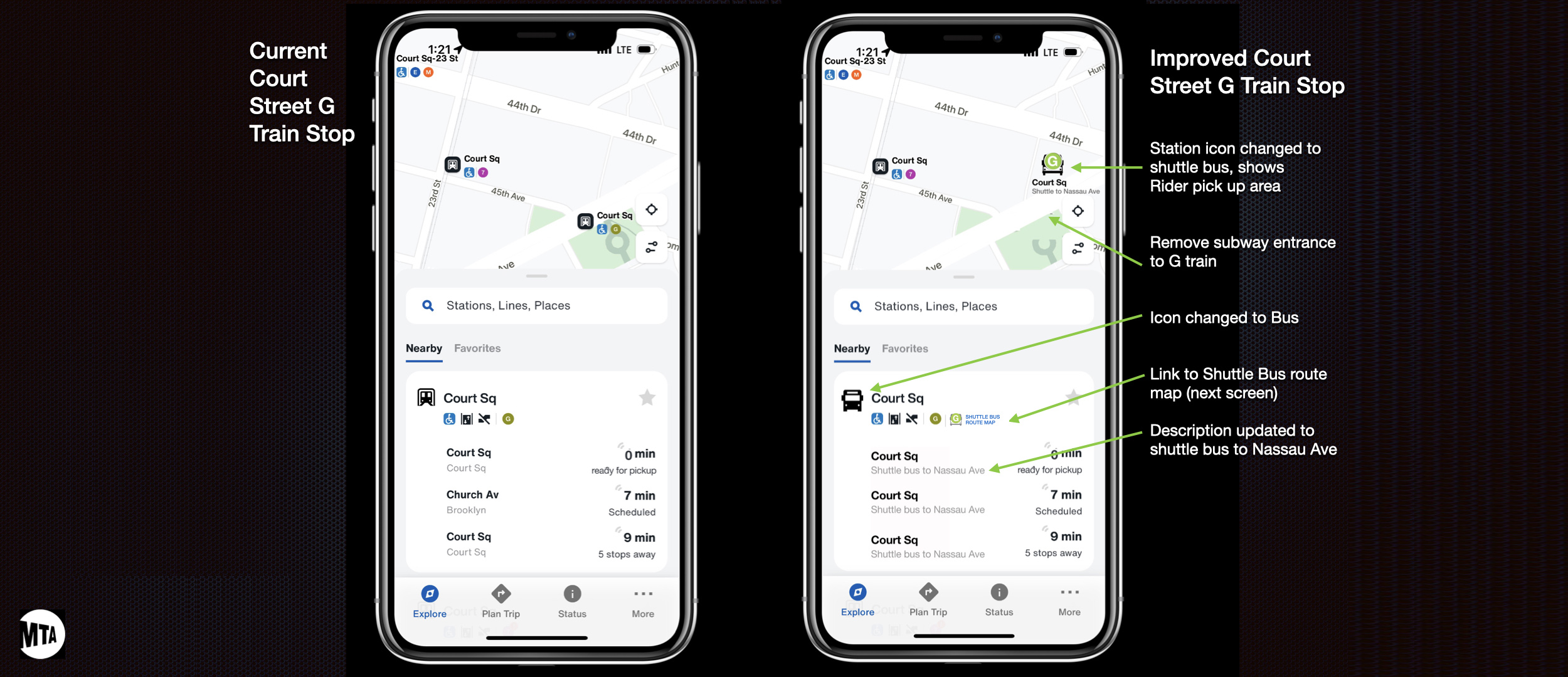 Icon adapts to existing App usage with minimal effort